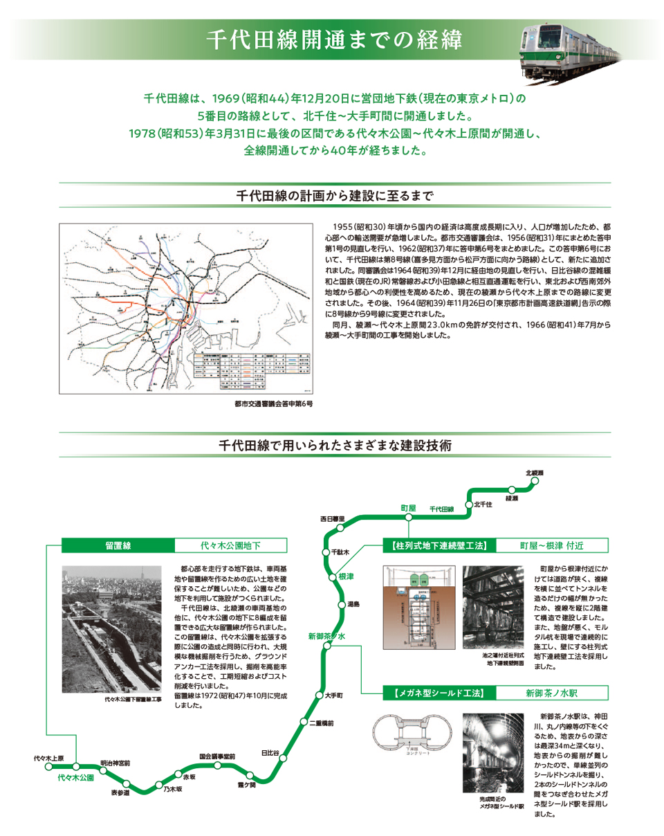 千代田線全通　半蔵門線開通　40周年展