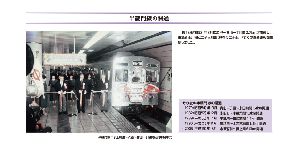 千代田線全通　半蔵門線開通　40周年展