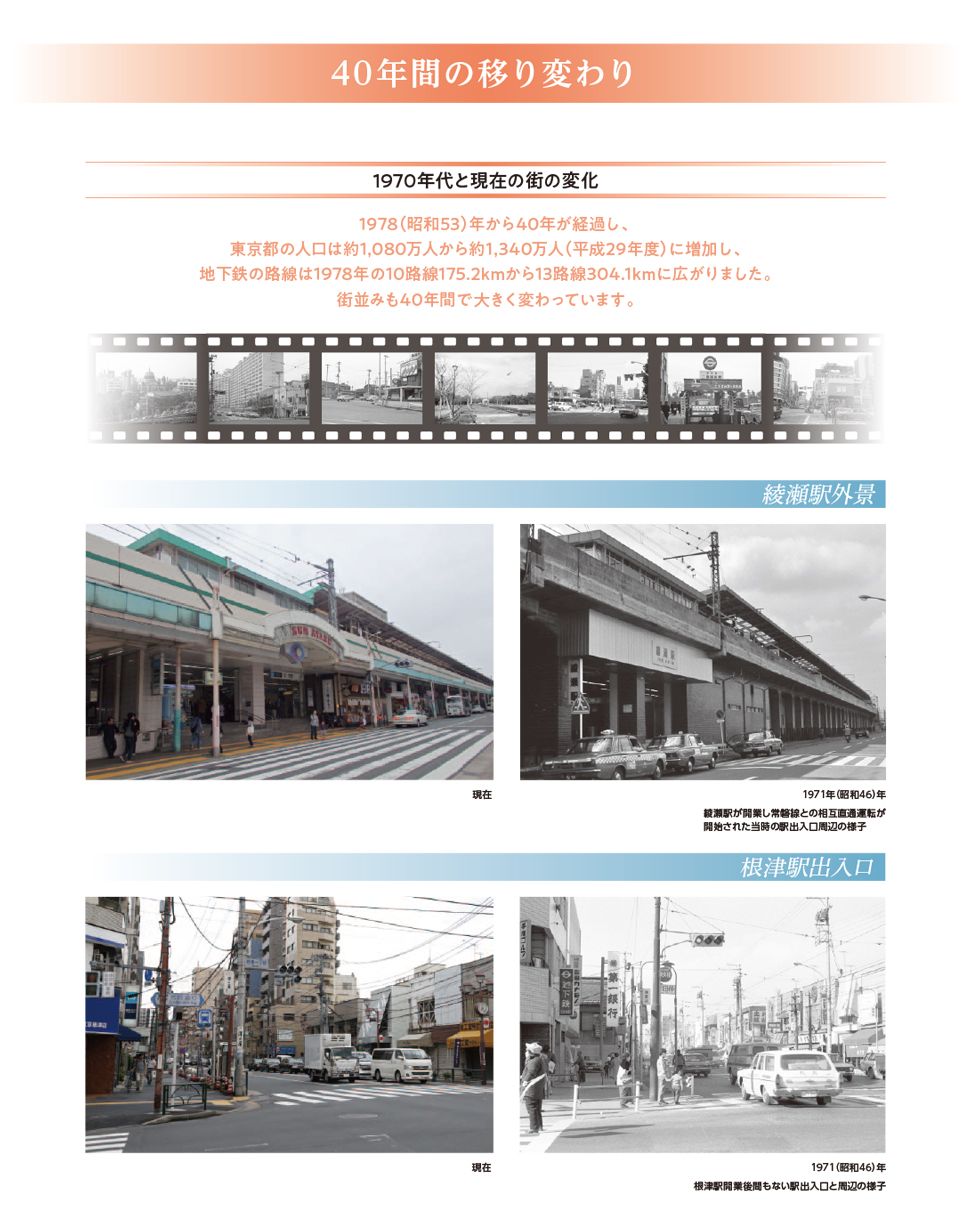 千代田線全通　半蔵門線開通　40周年